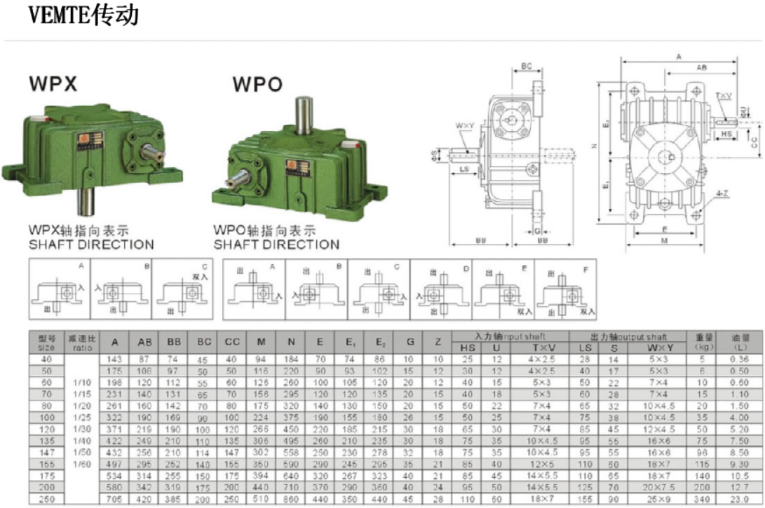 WPO減速機(jī)安裝尺寸圖紙