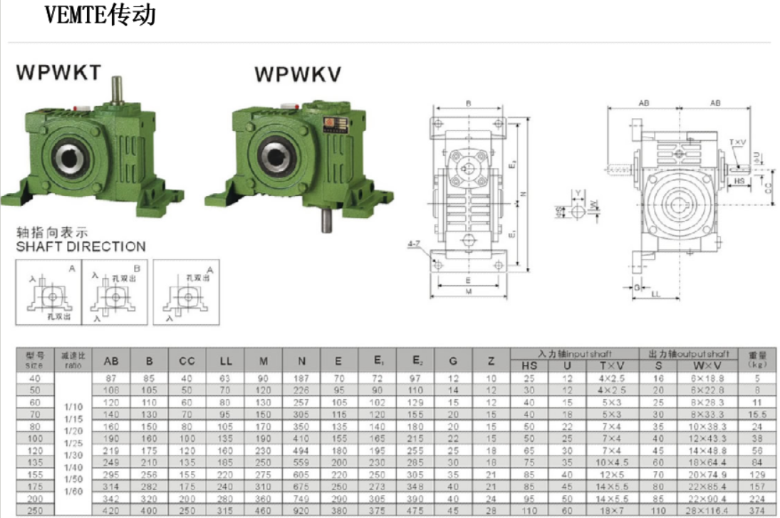 WPWKT減速機(jī)安裝尺寸圖紙