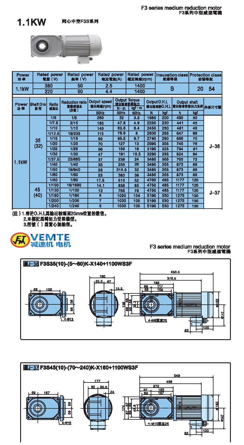 標準型1.1KW-空心軸