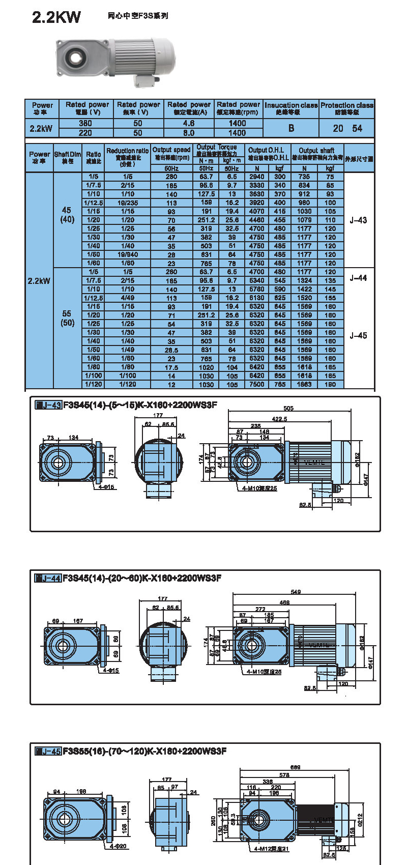 標準型2.2KW-空心軸