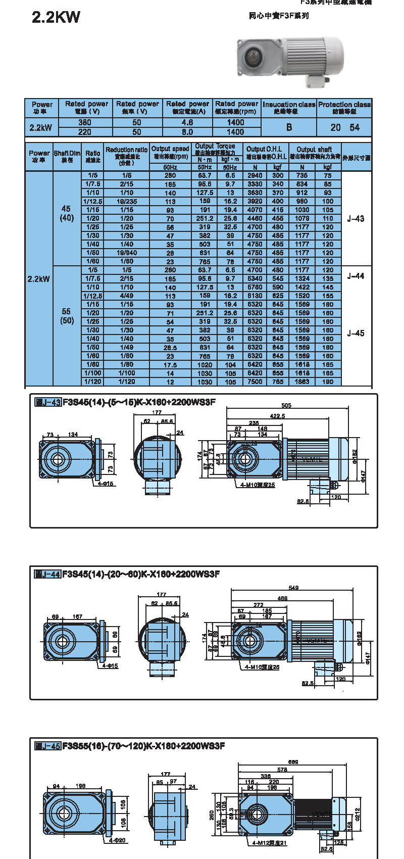 標準型2.2KW-實心軸