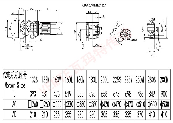 KAZ KHZ127減速機圖紙