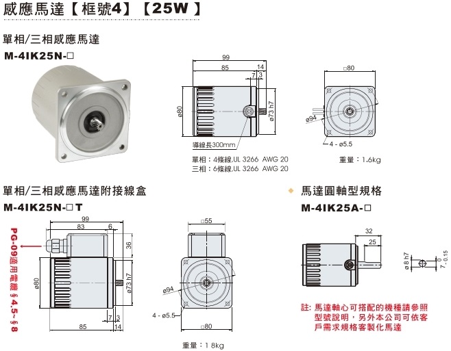 4號(hào) 25W