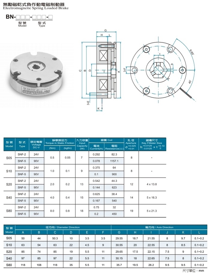 離合剎車(chē)2014版.pdf_page_21