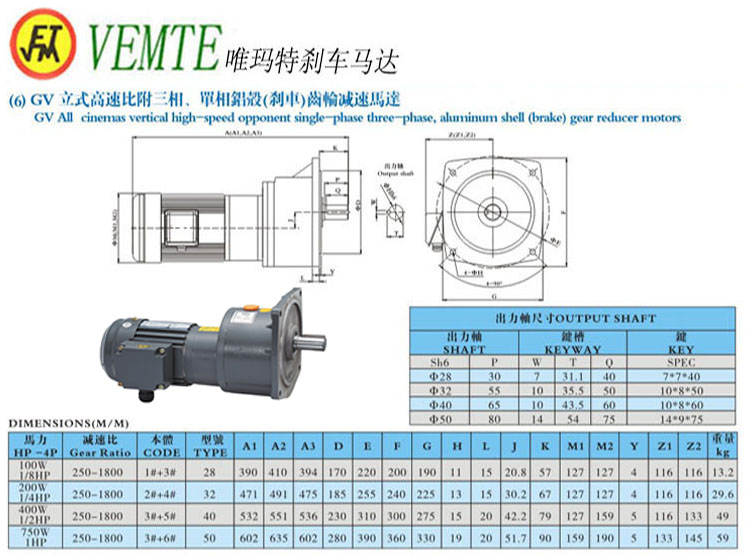 GV立式高速比付三項，單項鋁殼剎車齒輪減速馬達(dá)